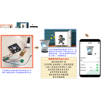 于宸科技－智能捕蚊燈.png